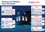Window Replacement Infographic